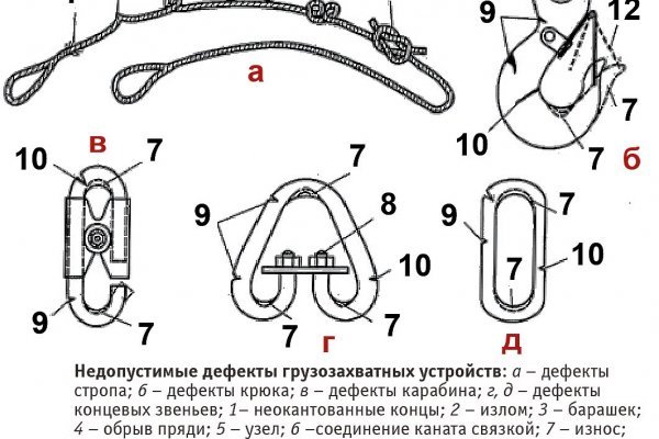 Кракен даркнет маркет плейс